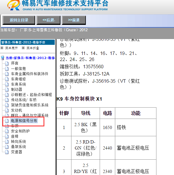 2012年上海雪佛兰-科鲁兹（Cruze）车身电脑端子图