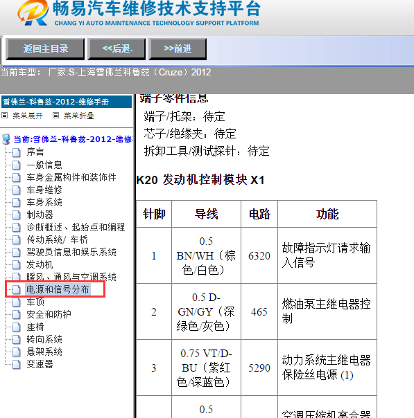 2012年上海雪佛兰-科鲁兹（Cruze）发动机电脑端子图