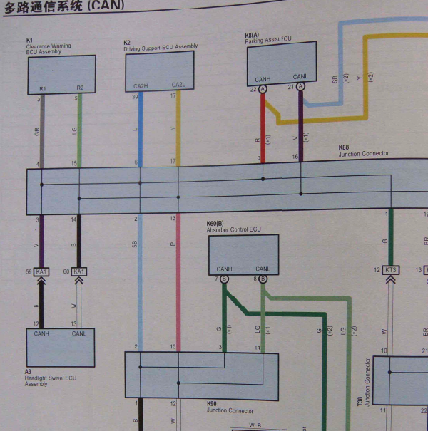 2010年丰田锐志诊断接口及通讯电路图