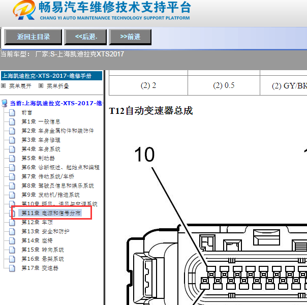 2017年凯迪拉克XTS变速箱模块针脚定义