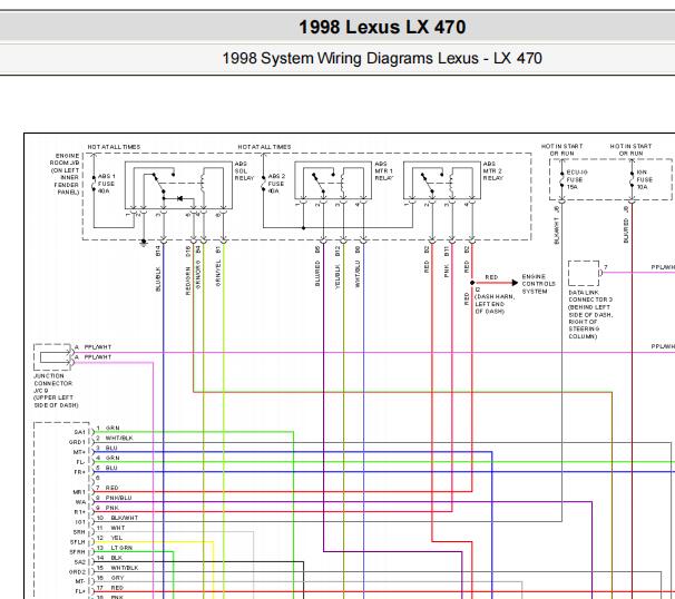 1998年雷克萨斯LX470 ABS电路图和故障码资料