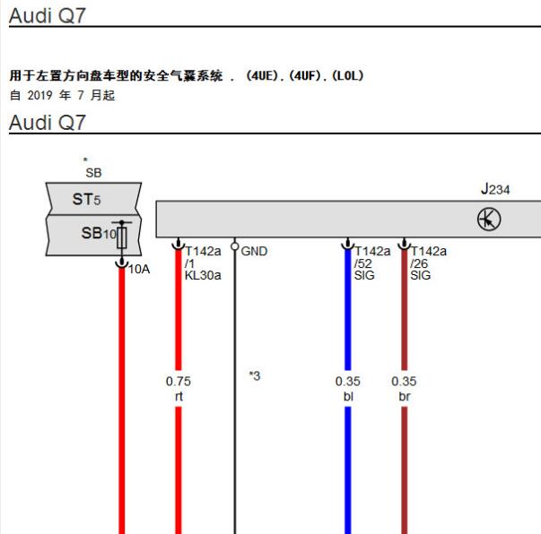 2022年奥迪Q7气囊电路图