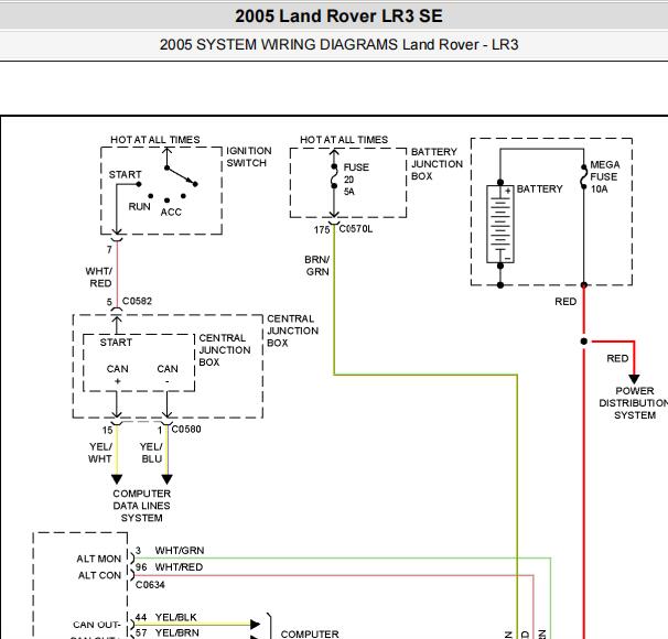 2005年路虎发现3CAN网络电路图