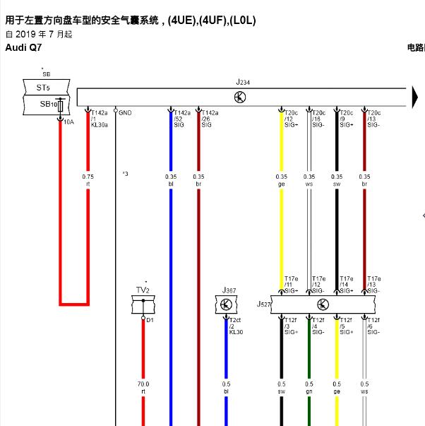 2022年奥迪Q7安全气囊电路图