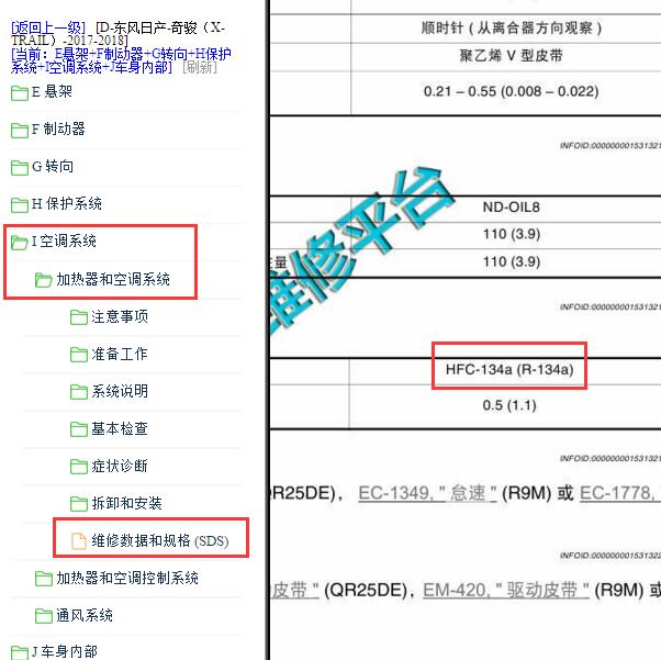 2017-2018年日产奇骏冷媒加注量