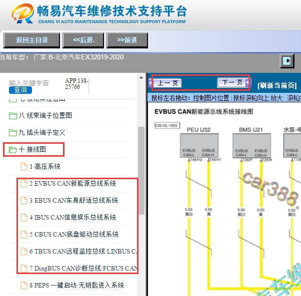 2019-2020年北京汽车EX3网络通讯电路图