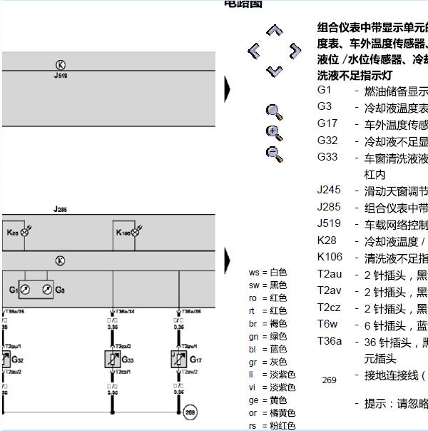 2007年斯柯达明锐仪表电路图