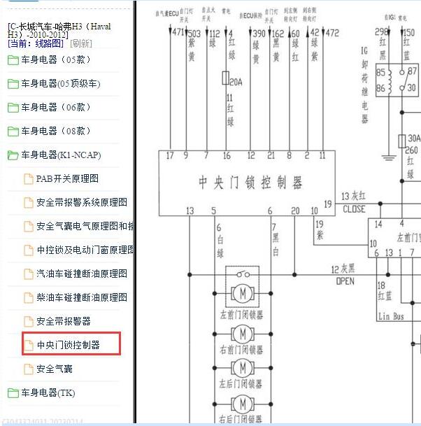 2012年长城哈弗H3车身相关电路图