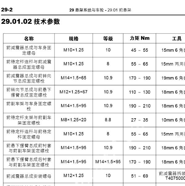 2016年北汽威旺S50底盘扭矩资料