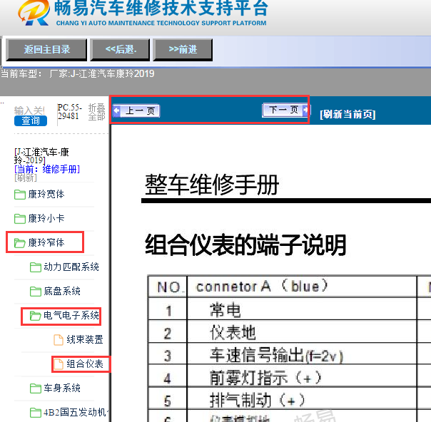 2019年江淮康玲仪表针脚定义