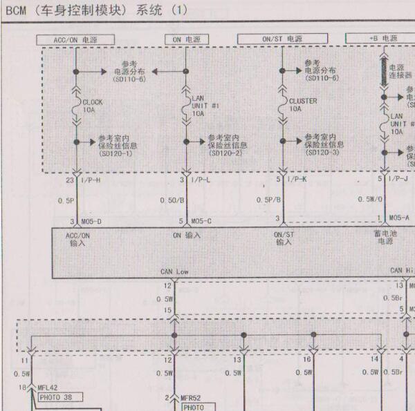 2006年起亚欧菲莱斯车身电路图