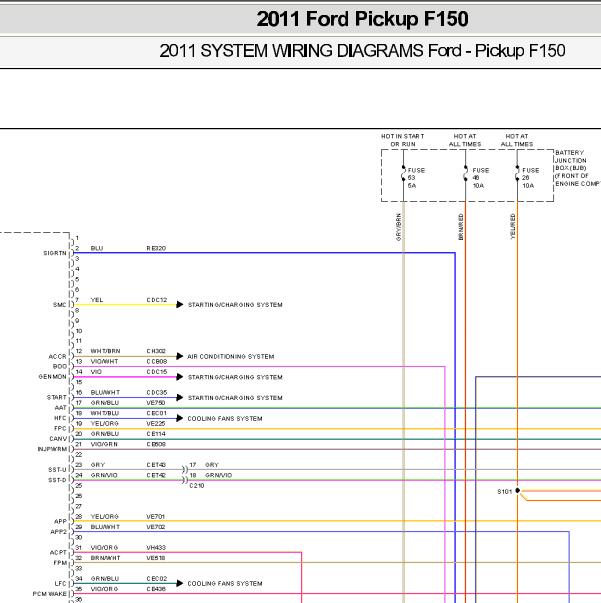 2011年福特F150发动机电路图