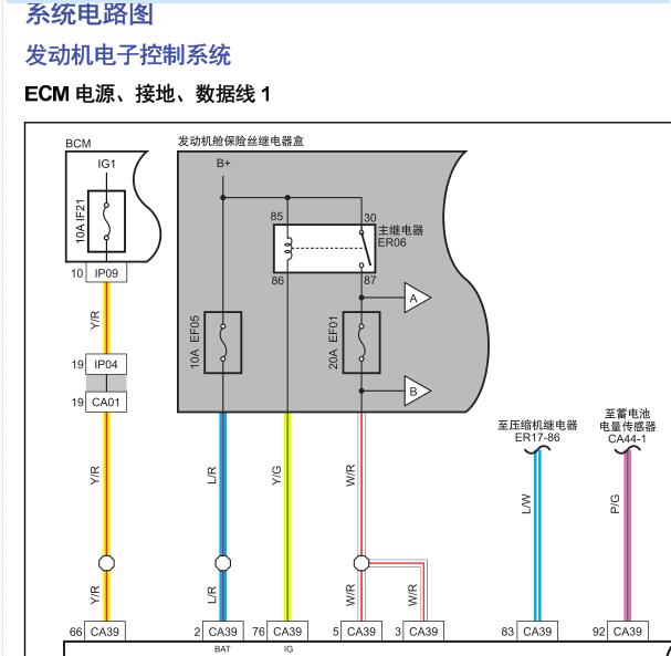 2018年长丰猎豹迈途发动机电路图