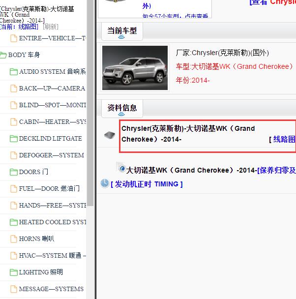 2014年吉普大切诺基全车电路图