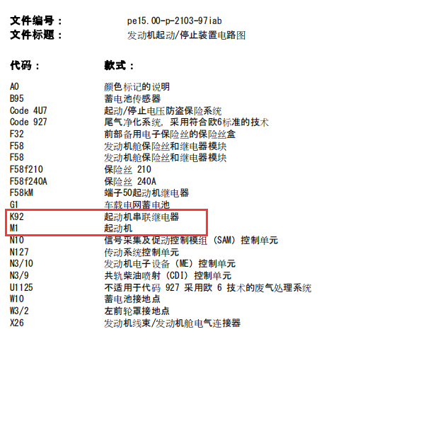 2018年奔驰CLA200启动继电器电路图及继电器位置