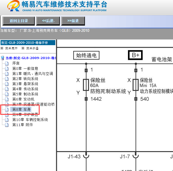2009年别克GL8保险盒电路图