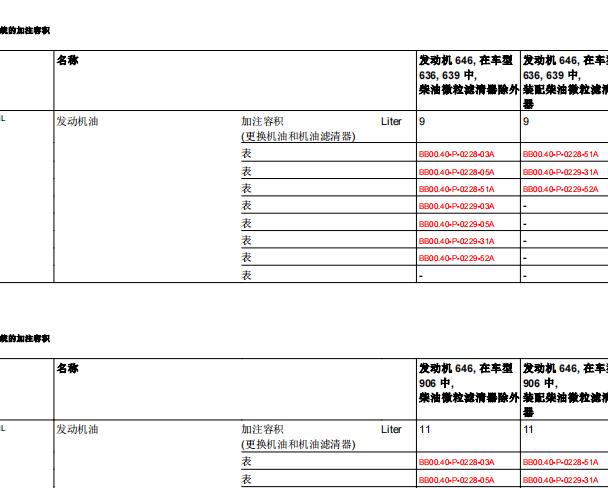 2019年奔驰威霆发动机机油和后刹车片以及减震器装资料