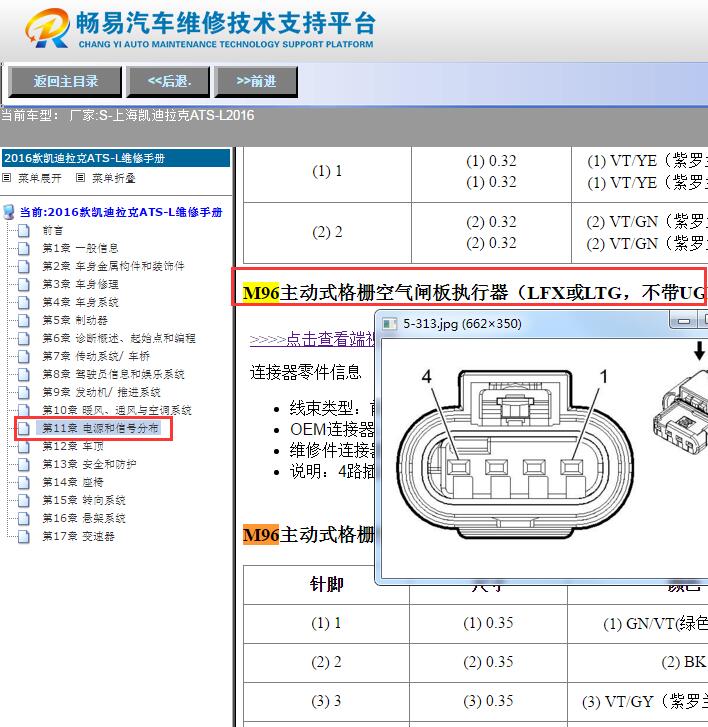 2016年凯迪拉克ATS-L进气格栅电机针脚资料