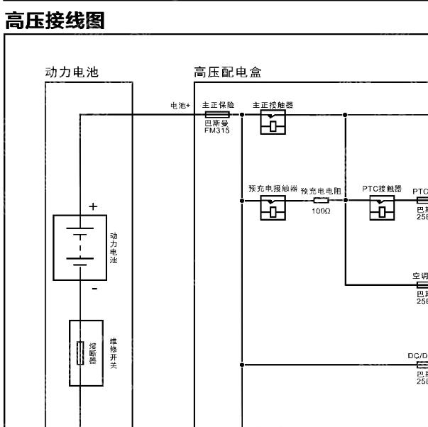 东风EM19高压系统电路图