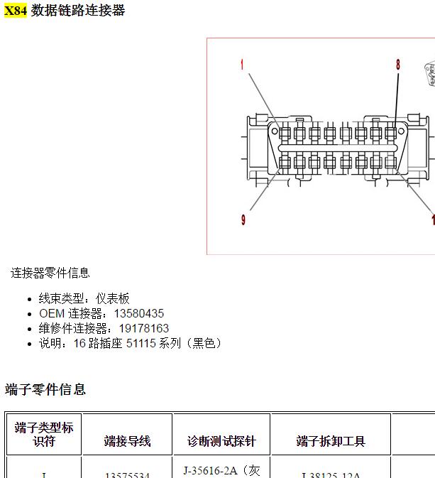 2020年凯迪拉克CT6 OBD针脚资料