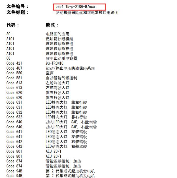 2020年奔驰GLE350 发动机舱保险电路图
