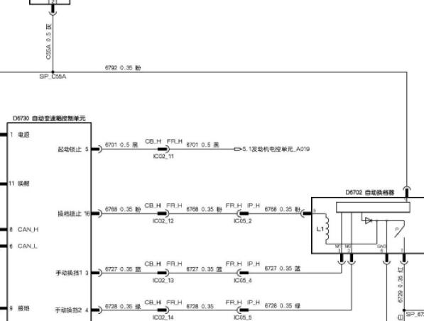 2020年东风风行IX7雨刮和灯光以及6F25变速箱电路图