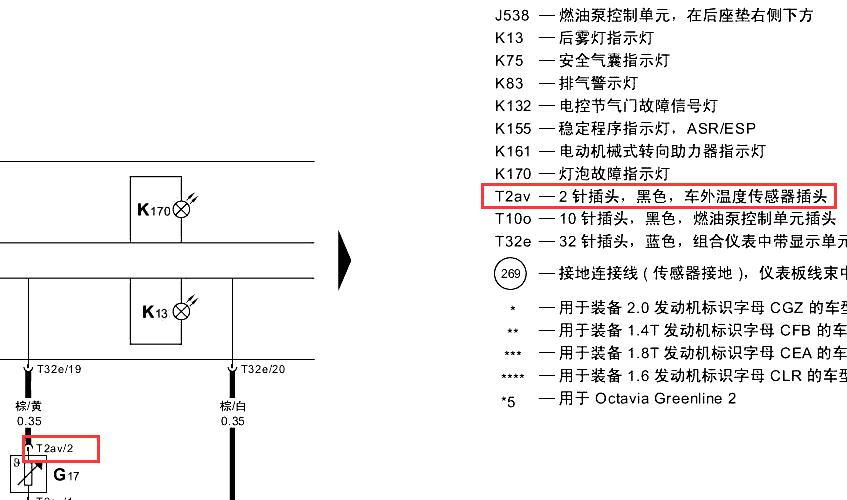 13年斯柯达明锐室外温度传感器电路图