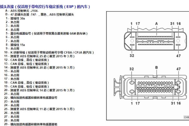 2013年大众朗逸ABS针脚资料