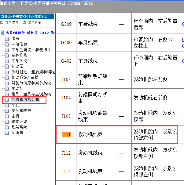 2012年上海雪佛兰-科鲁兹（Cruze）j111位置