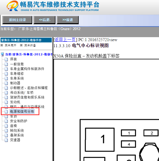 2012年上海雪佛兰-科鲁兹（Cruze）保险盒说明图
