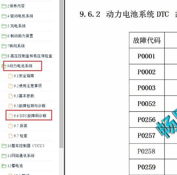 2014年北汽新能源E150EV动力电池故障码资料