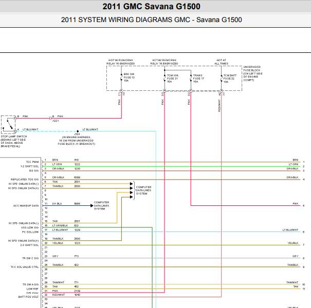 2011年GMC Savana变速箱电路图