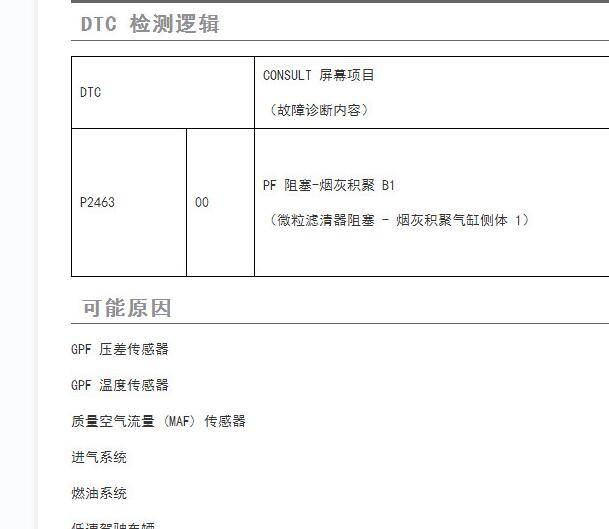 2022年日产天籁发动机P2463故障码资料