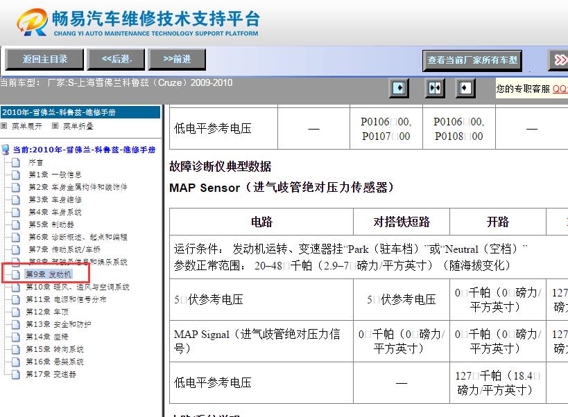 2009-2010年雪佛兰科鲁兹进气压力和进气温度数据