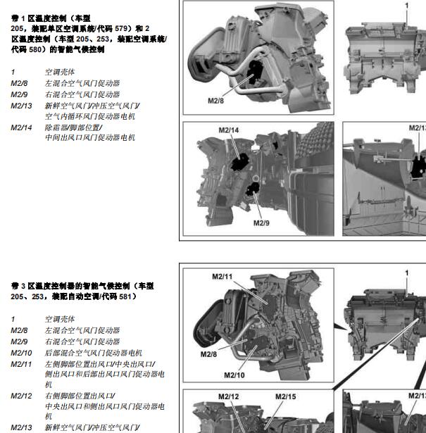2017年奔驰GLC200空调风门电机位置