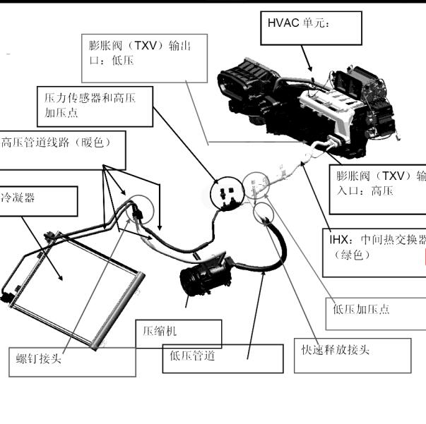 2012年法拉利F12空调部件位置