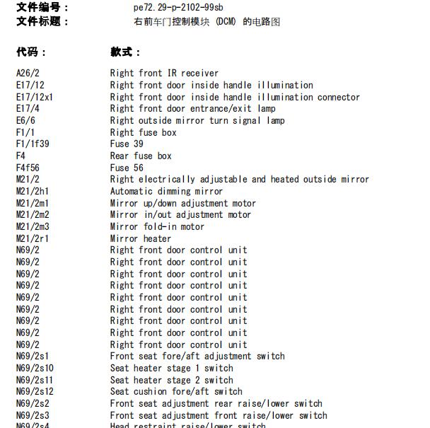 2004年奔驰S350车门电路图