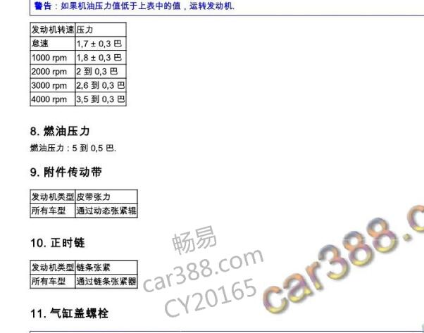 2014-2018年雪铁龙DS5LS WFZ发动机燃油压力数据