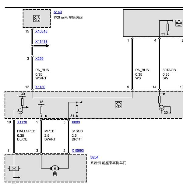 2005年宝马750LI无钥匙进入电路图