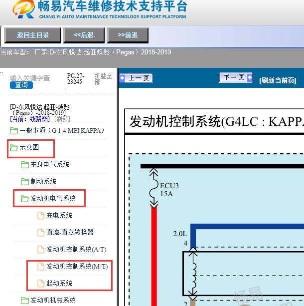 2018年起亚焕驰起动机发动机电路图