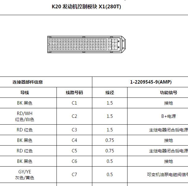 2019年五菱宝骏 280T发动机针脚定义.