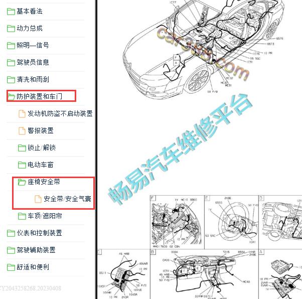 2013-2014年东风雪铁龙C5安全气囊位置