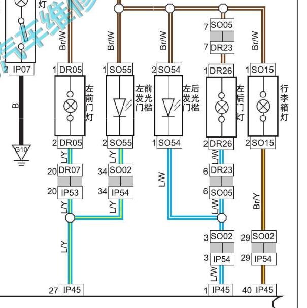 2015年帝豪EC8门灯电路图