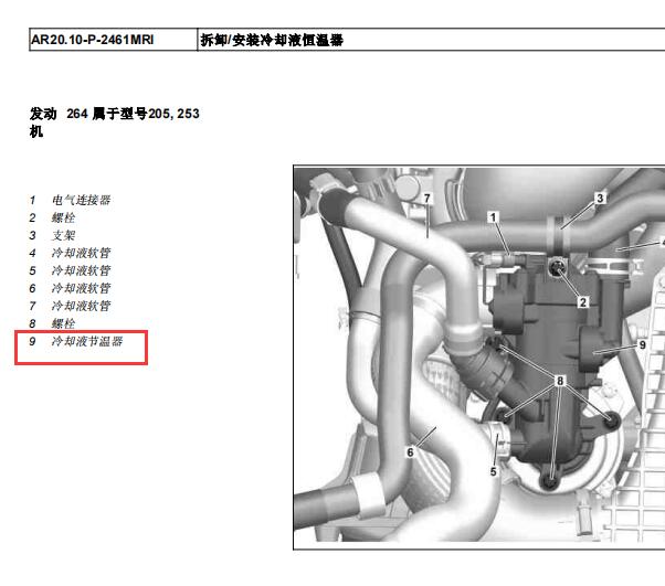 2020年奔驰GLC260L发动机冷却液节温器位置