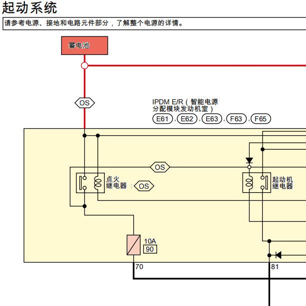 2022年日产轩逸起动马达电路图