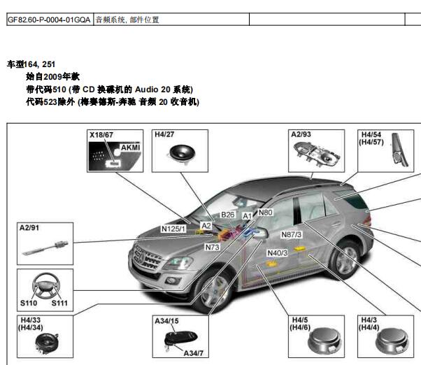 2010年奔驰ML350娱乐音响系统部件位置