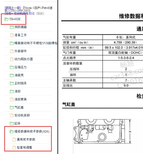 1999-2005年日产途乐 TB48DE发动机大修资料
