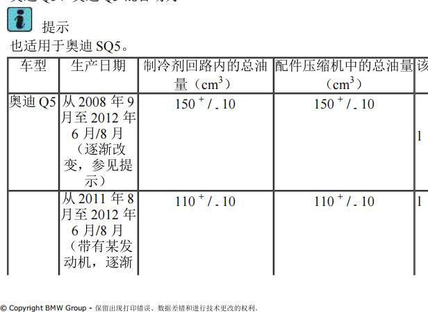 2010年奥迪Q5空调制冷剂加注量