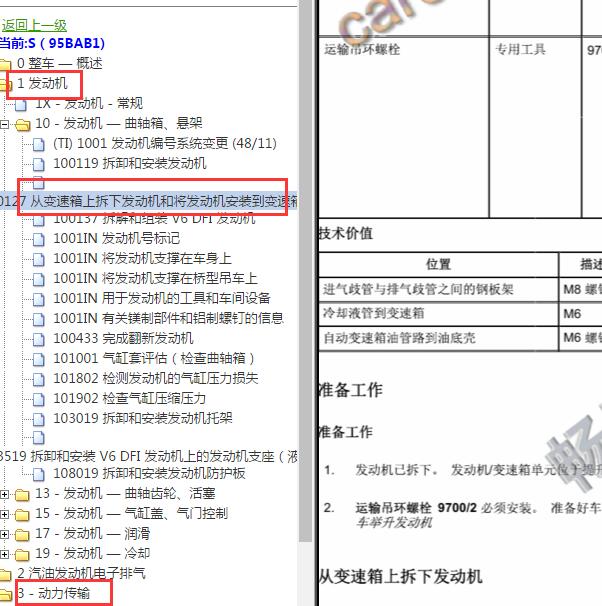 2014年保时捷Macan 发动机和变速箱相关扭矩