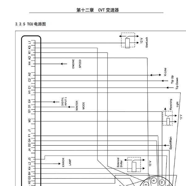 2019年东风风光ix5变速箱电路图